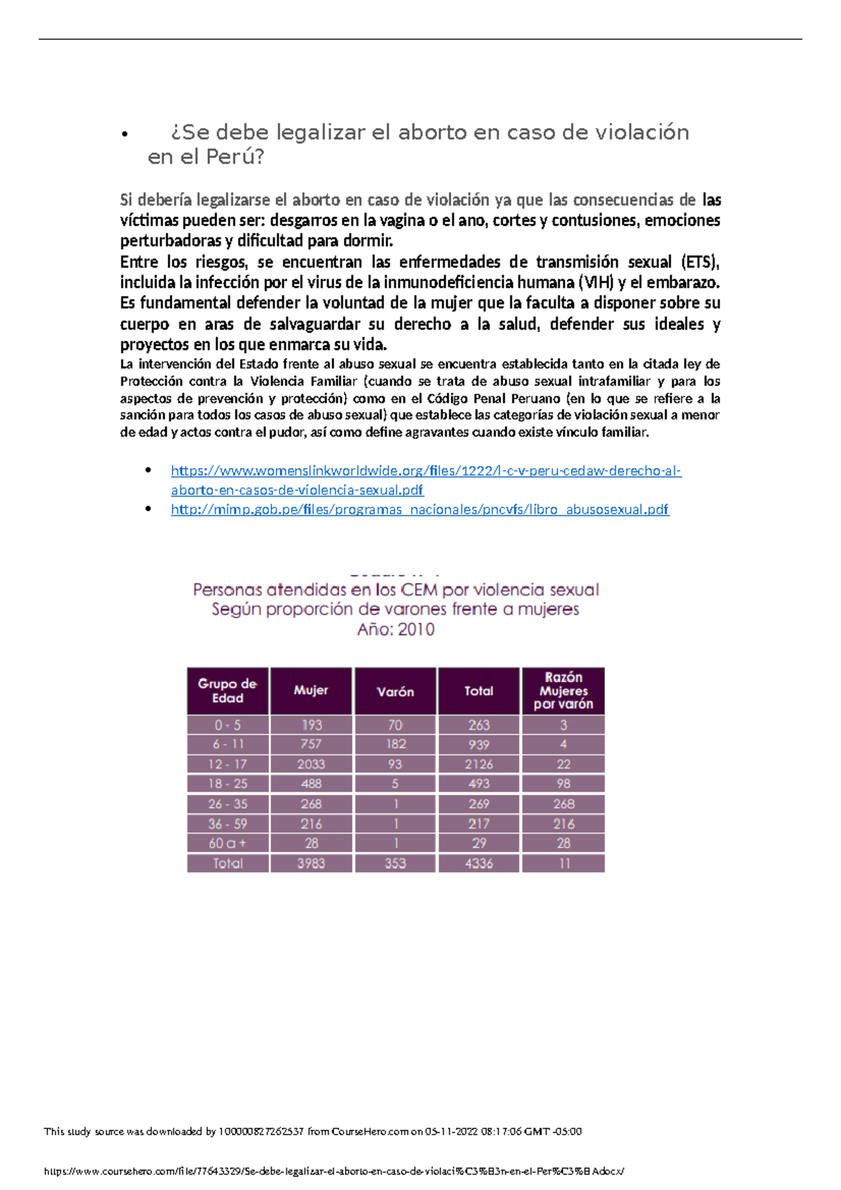 Se Debe Legalizar El Aborto En Caso De Violaci N En El Per - ¿Se Debe ...