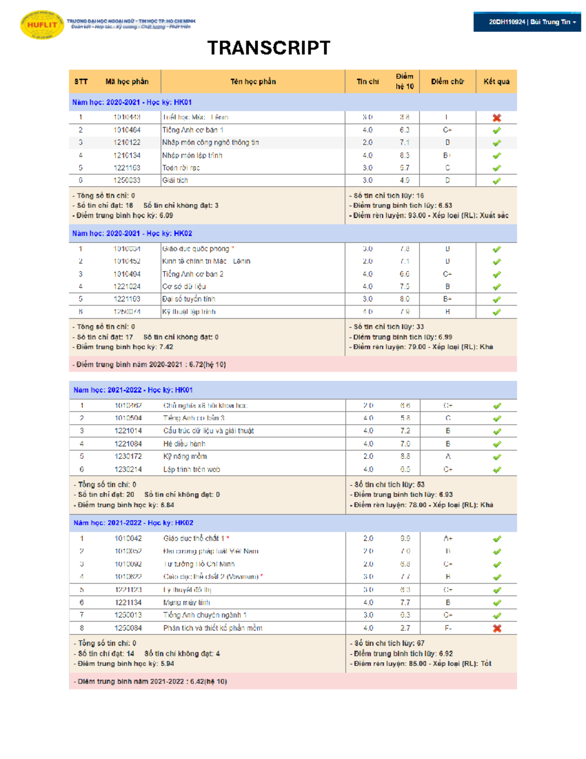 Transcript - aaa - Introduction to Computer Science - TRANSCRIPT - Studocu