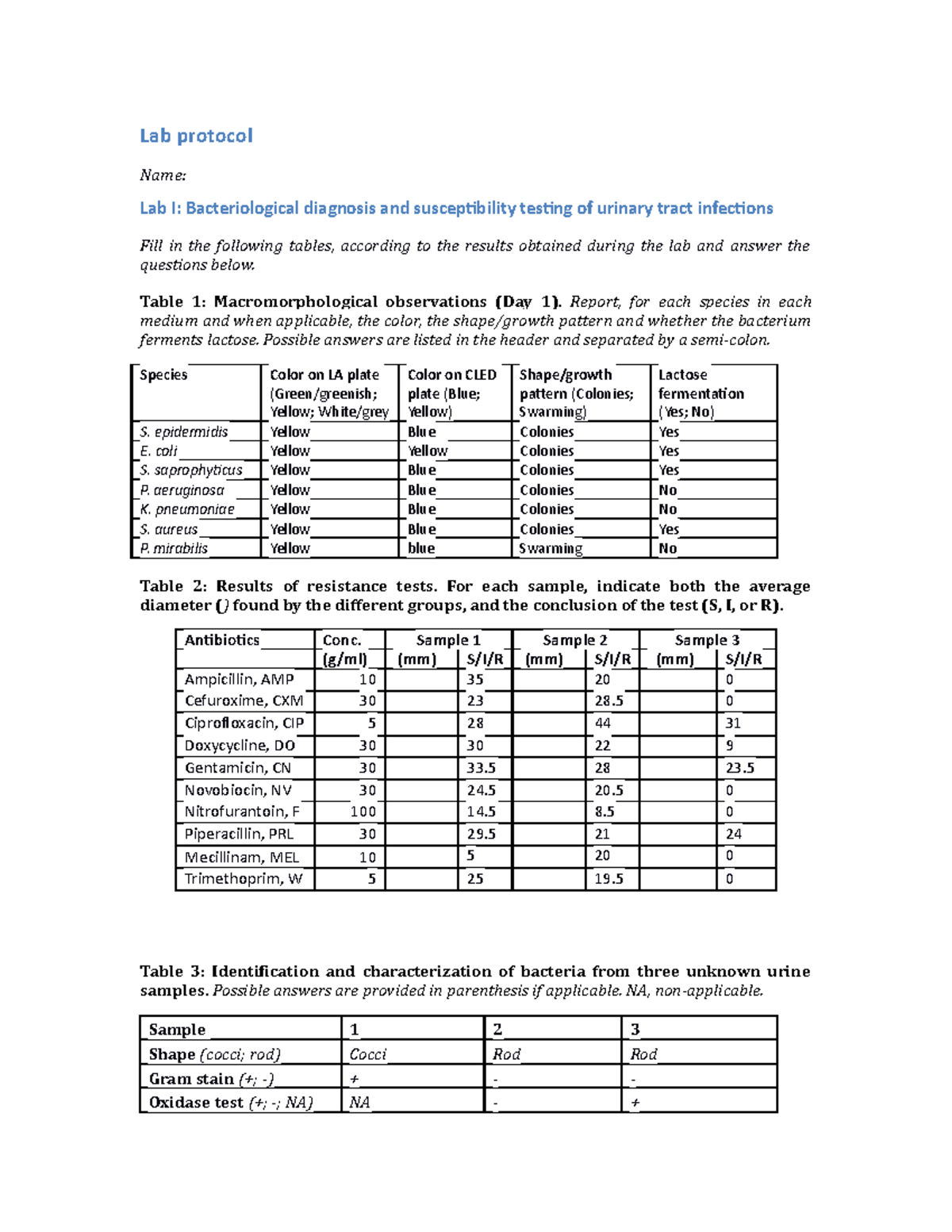 Lab Protocol infectionsbiology - Lab protocol Name: Lab I ...