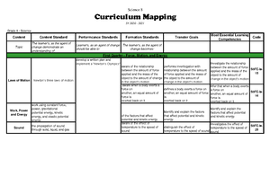 Daily- Lesson-LOG-template-DAY-1-5 Matatag - MATATAG K To 10 Curriculum ...