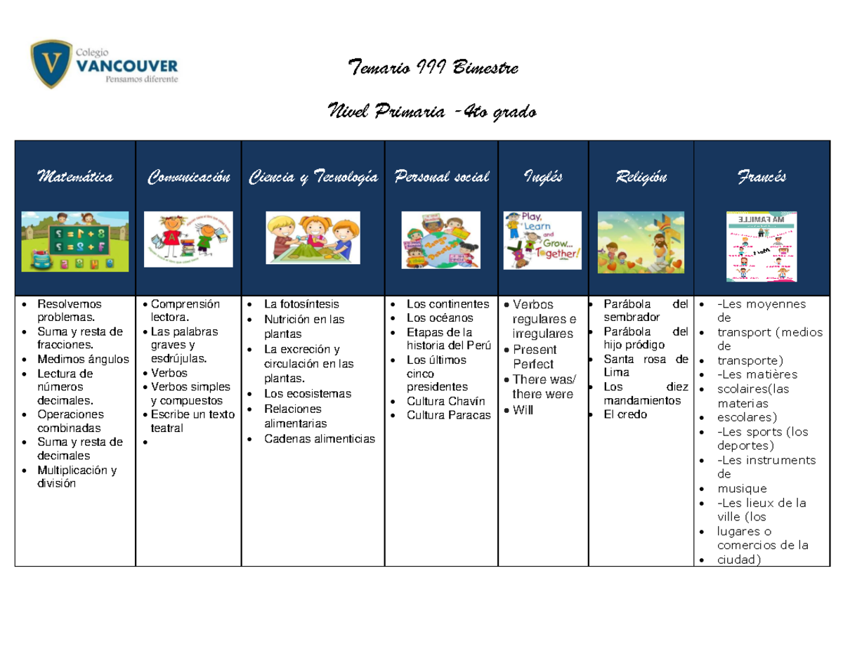 Temario De Cuarto Grado De Primaria www.studocu.com