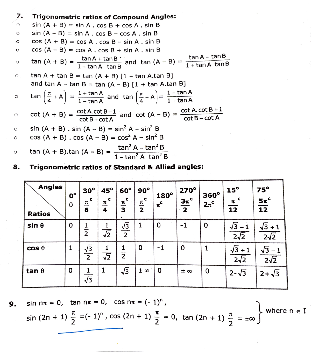 Trigonometry Formalu - 7. Trigonometric Ratios Of Compound Angles: Sin ...