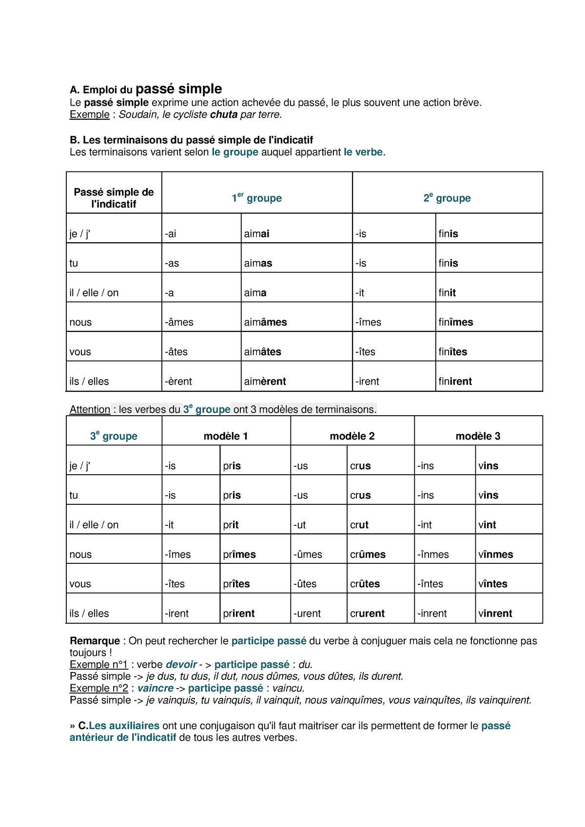 le-pass-simple-fran-aises-a-emploi-du-pass-simple-le-pass