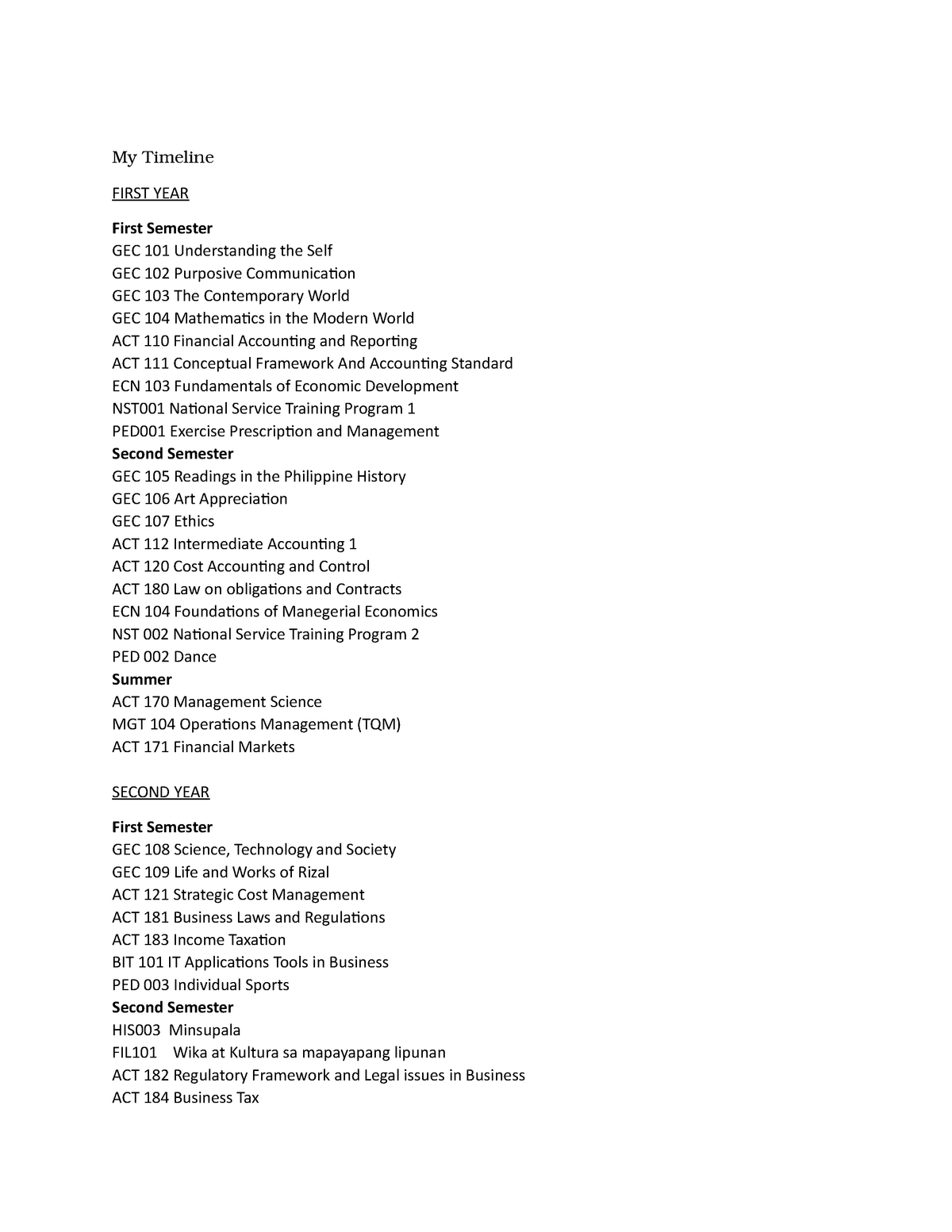 My Timeline in college - My Timeline FIRST YEAR First Semester GEC 101 ...