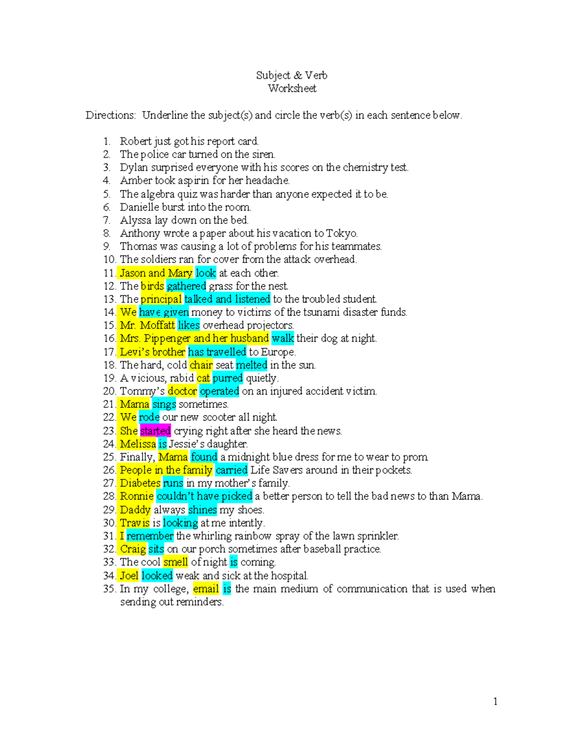 Subject Verb Agreement Exercises B2Busted Newspaper Georgetown Tx - 34i5n19