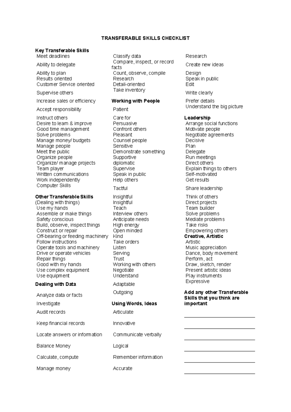 Transferable Skills List TRANSFERABLE SKILLS CHECKLIST Key   Thumb 1200 1698 