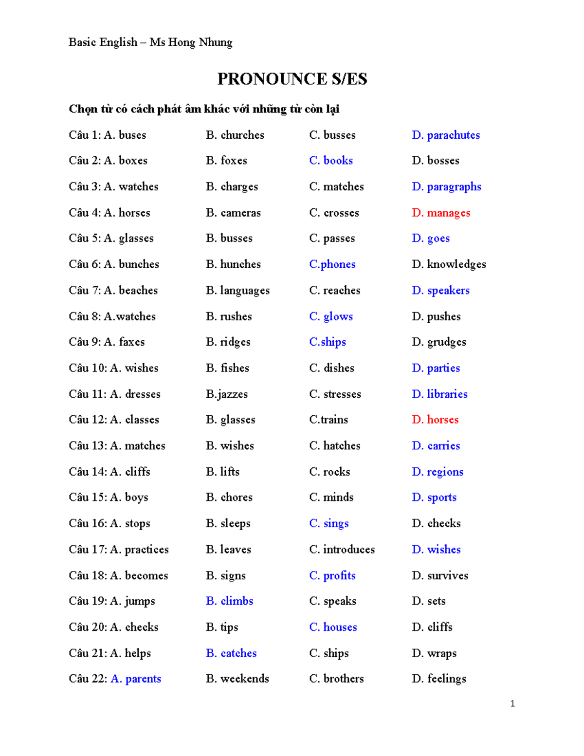 Pronounce-S-ES - dsd - Basic English – Ms Hong Nhung PRONOUNCE S/ES ...