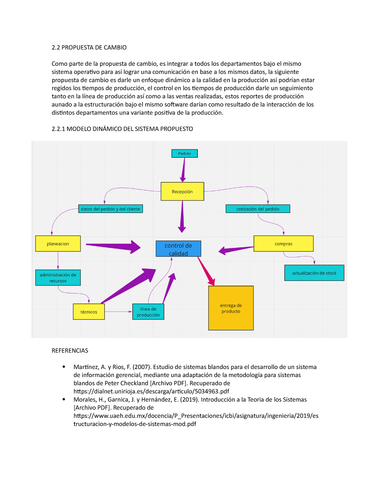 Proyecto etapa Unidad MODELOS DE SISTEMAS Enfoque Sistémico UVM Studocu