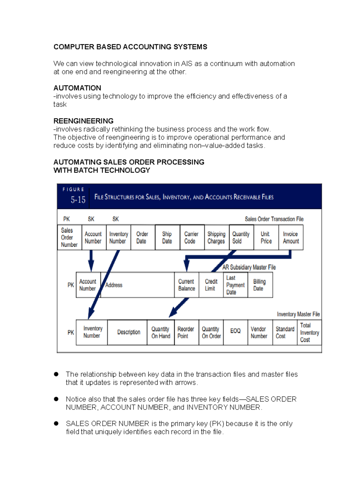 Computer Based Accounting Systems - COMPUTER BASED ACCOUNTING SYSTEMS ...