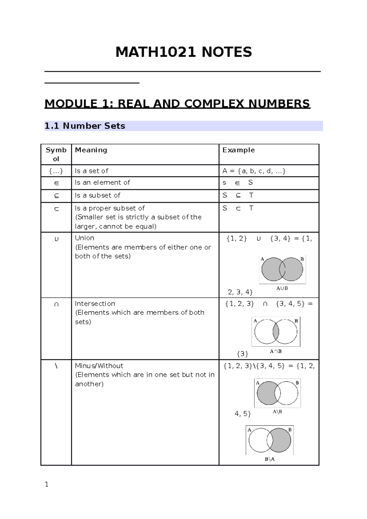 MATH1021 Notes - MATH1021 NOTES