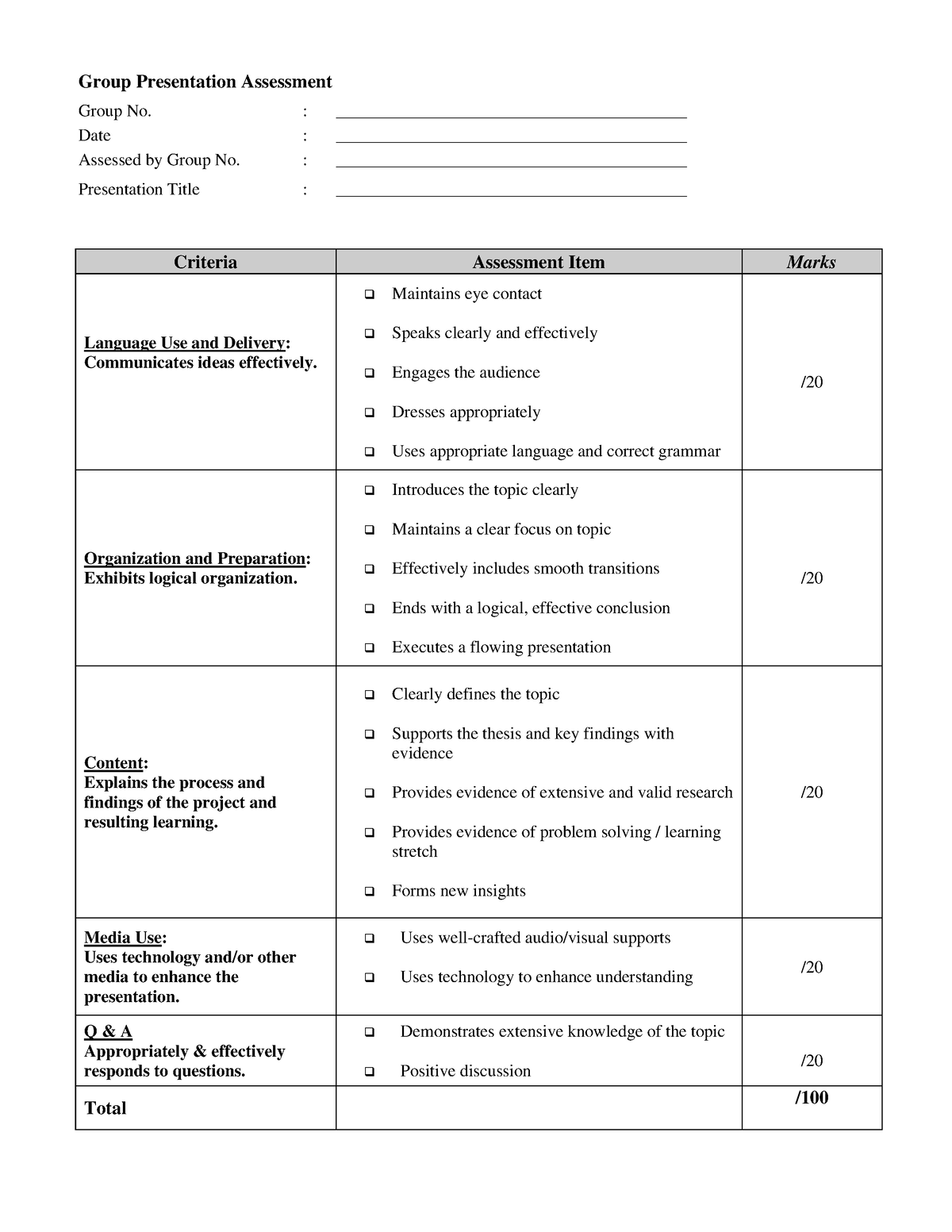 Assessment paper - Writting esay - Group Presentation Assessment Group ...