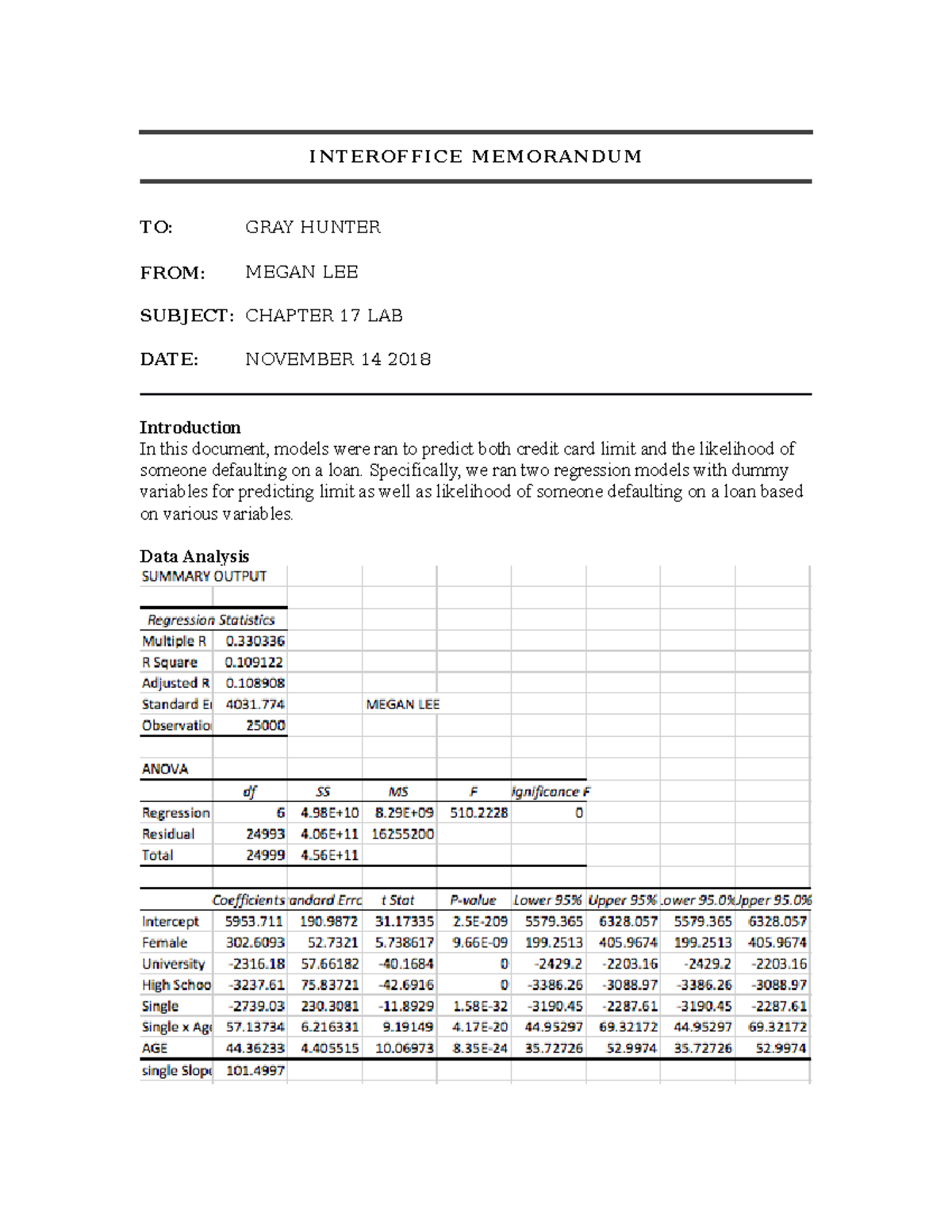 Memo Outline Lab-4-3 - Regression Models with Dummy Variables Lab ...