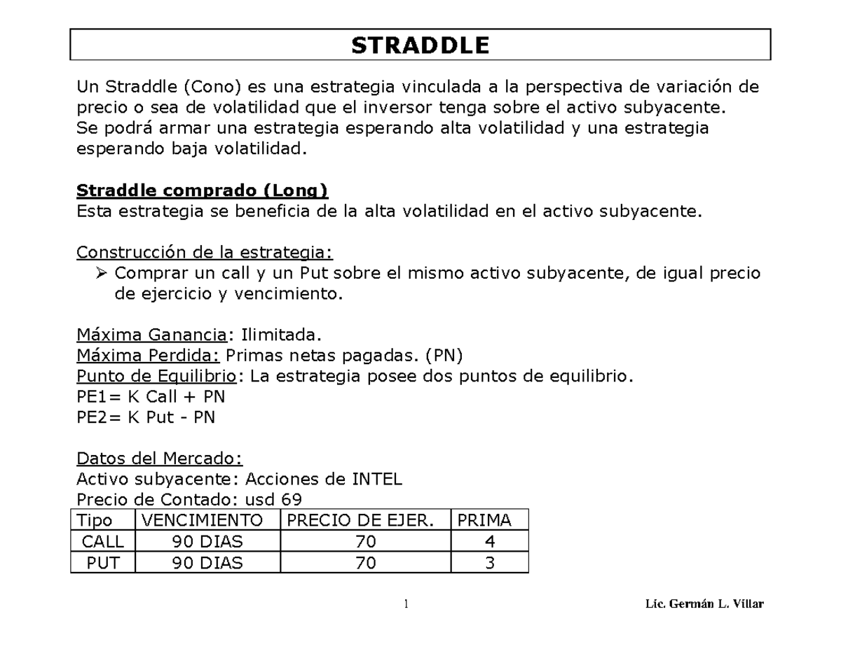 Straddle (CONO) - OPCIONES ESTRATEGIAS - 1 Lic. Germán L. Villar ...