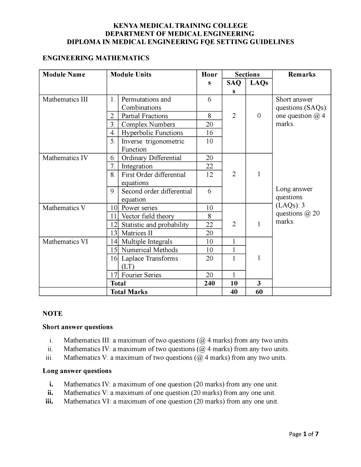 certificate-in-medical-laboratory-previous-question-papers-download