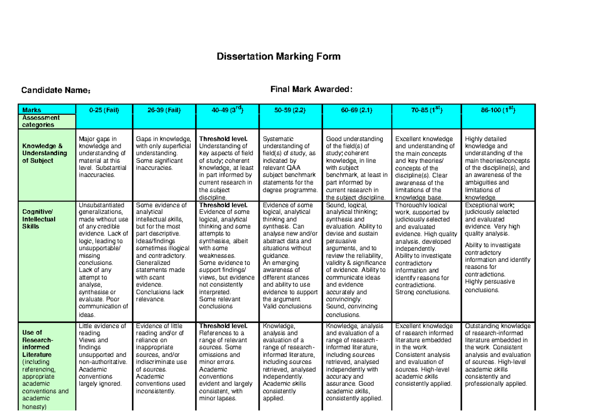 Dissertation Marking Criteria - Dissertation Marking Form Candidate ...