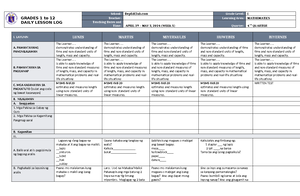 DLL English 6 Q1 W1 - Daily Lesson Log - GRADES 1 to 10 DAILY LESSON ...