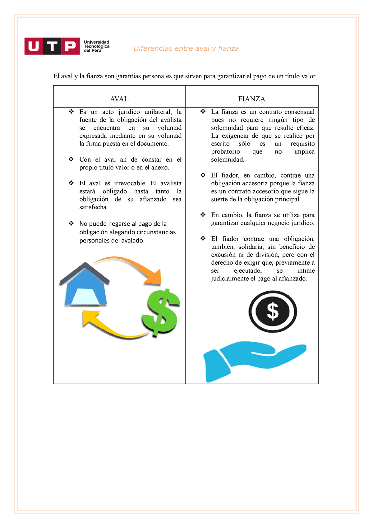 Diferencias Entre Aval Y Fianza Introduccion Al Derecho UTP Studocu