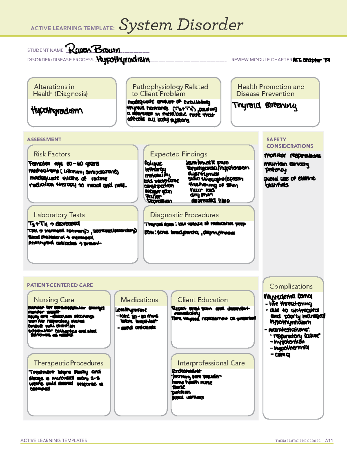 Hypothyroidism STUDY MATERIAL ACTIVE LEARNING TEMPLATES THERAPEUTIC