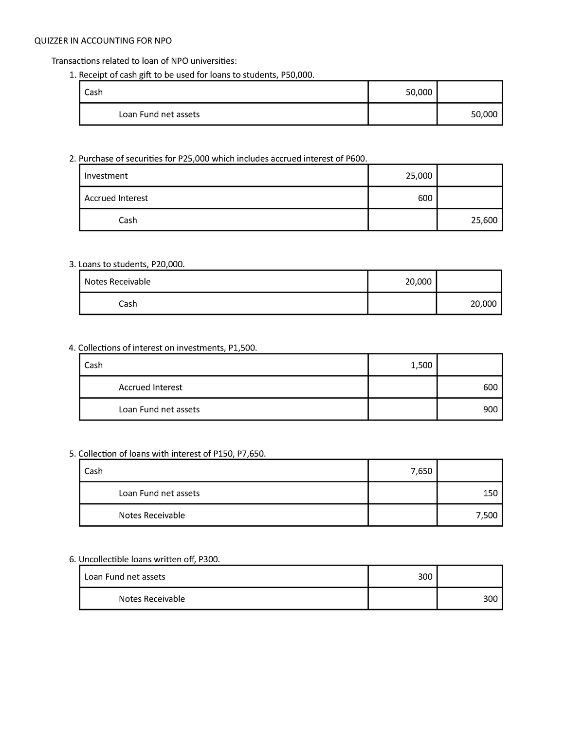 quiz-for-non-profit-organization-2021-quizzer-in-accounting-for-npo