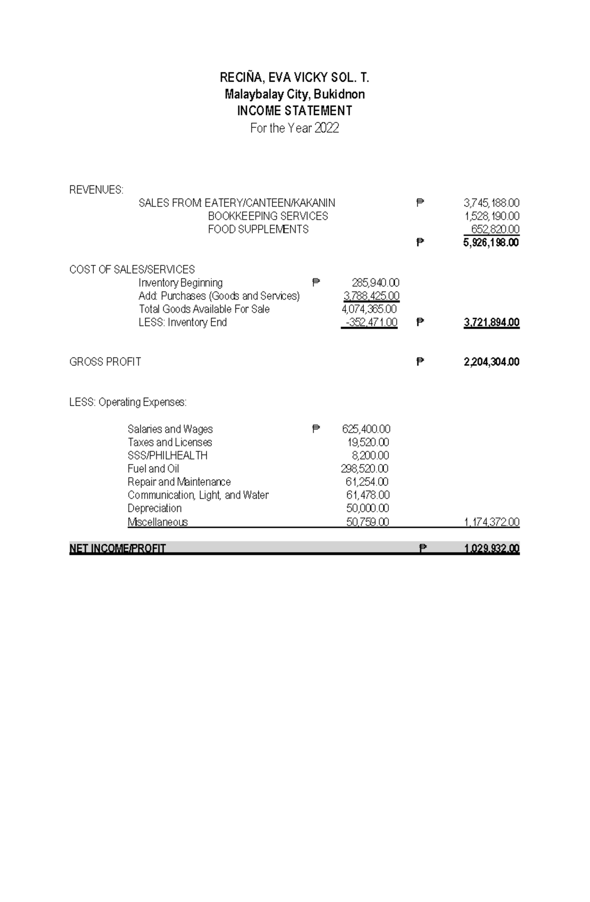 FS EVA Recina 2022 - FINANCIAL STATEMENT SAMPLE - RECIÑA, EVA VICKY SOL ...