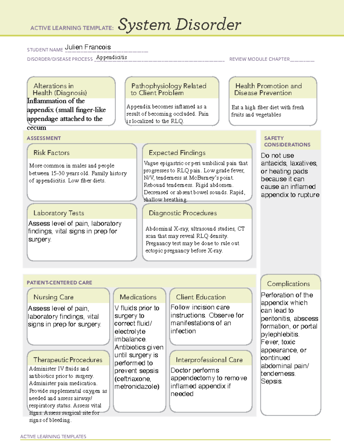 Appendicitis n/a ACTIVE LEARNING TEMPLATES System Disorder STUDENT