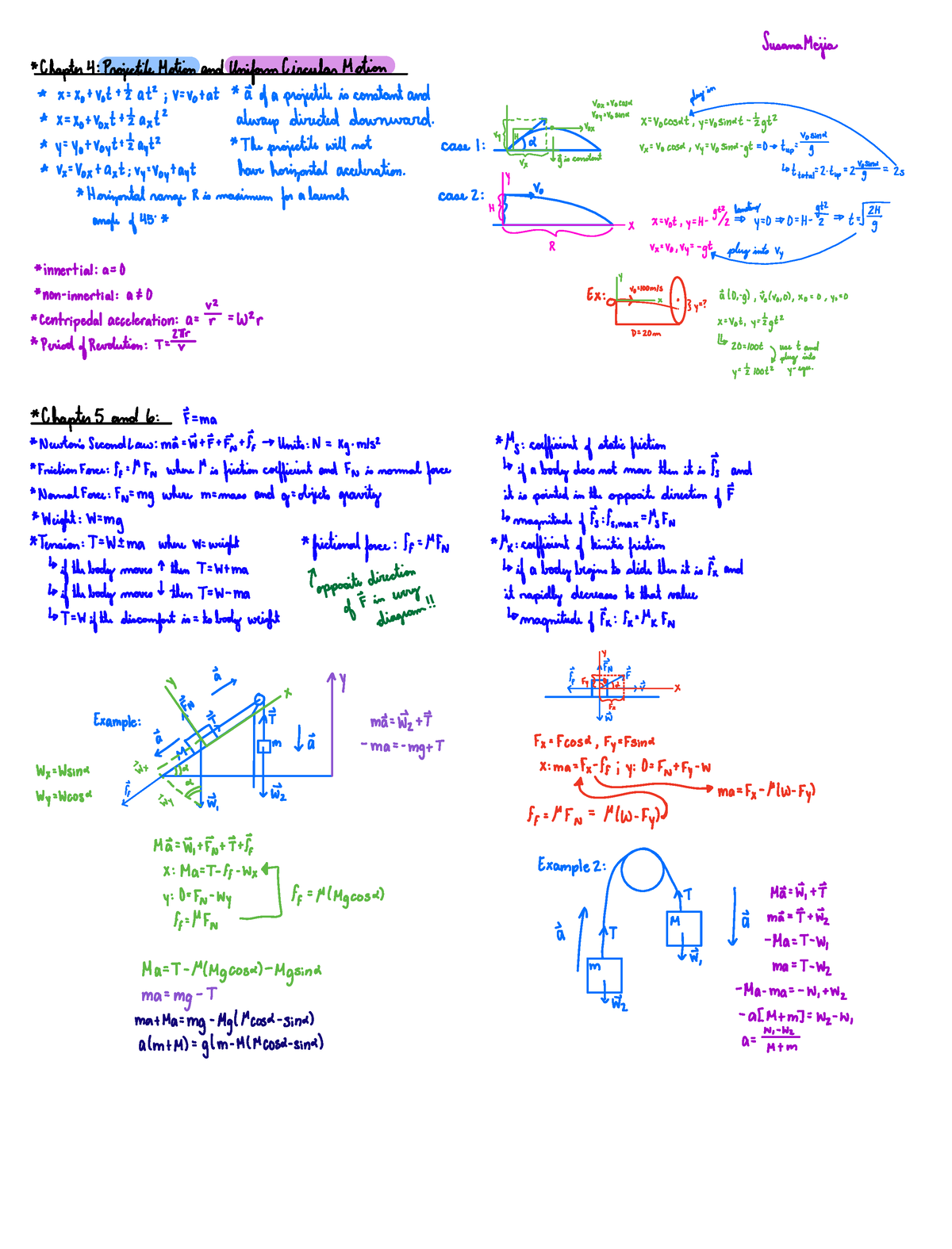 Physics Test 2 Study Guide - Phys 203 - Studocu