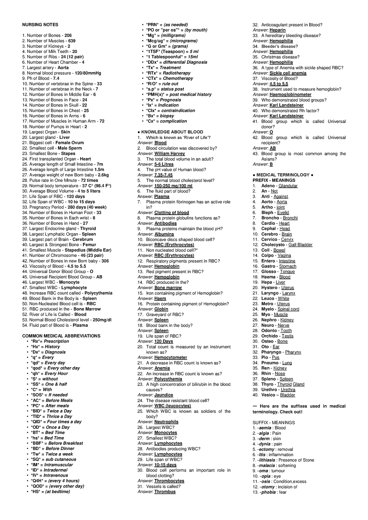 Nursing Medical Abbreviations and Learning Materials - NURSING NOTES ...