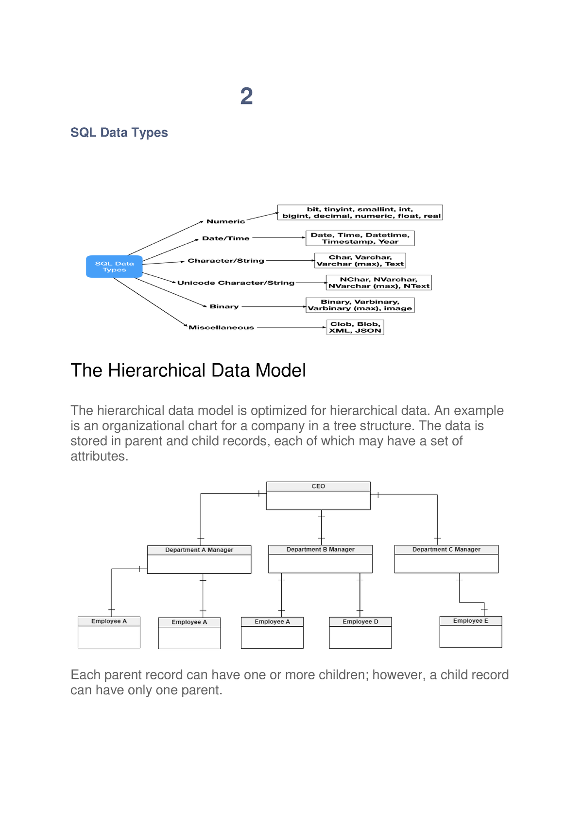 database-models-lecture-notes-by-hr-2-sql-data-types-the