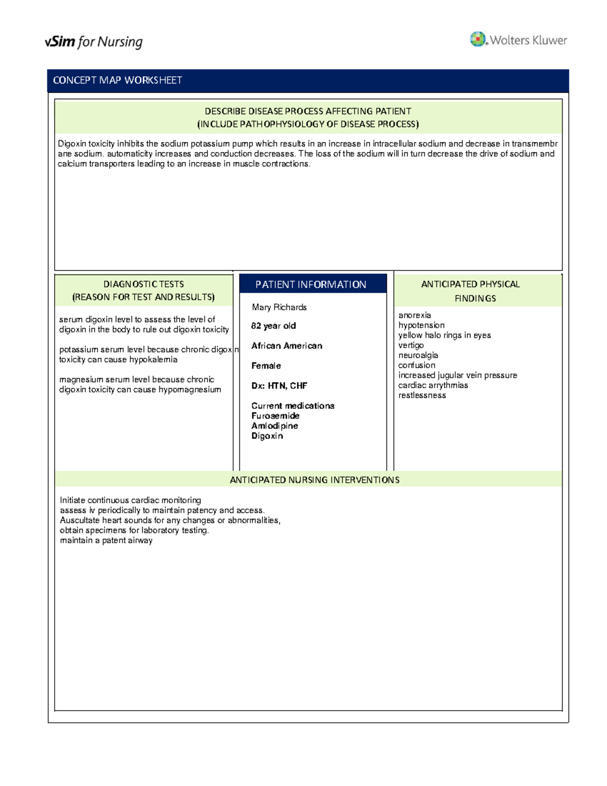 King T Mary Richards WS Pharm Summer 2020 - CONCEPT MAP WORKSHEET ...