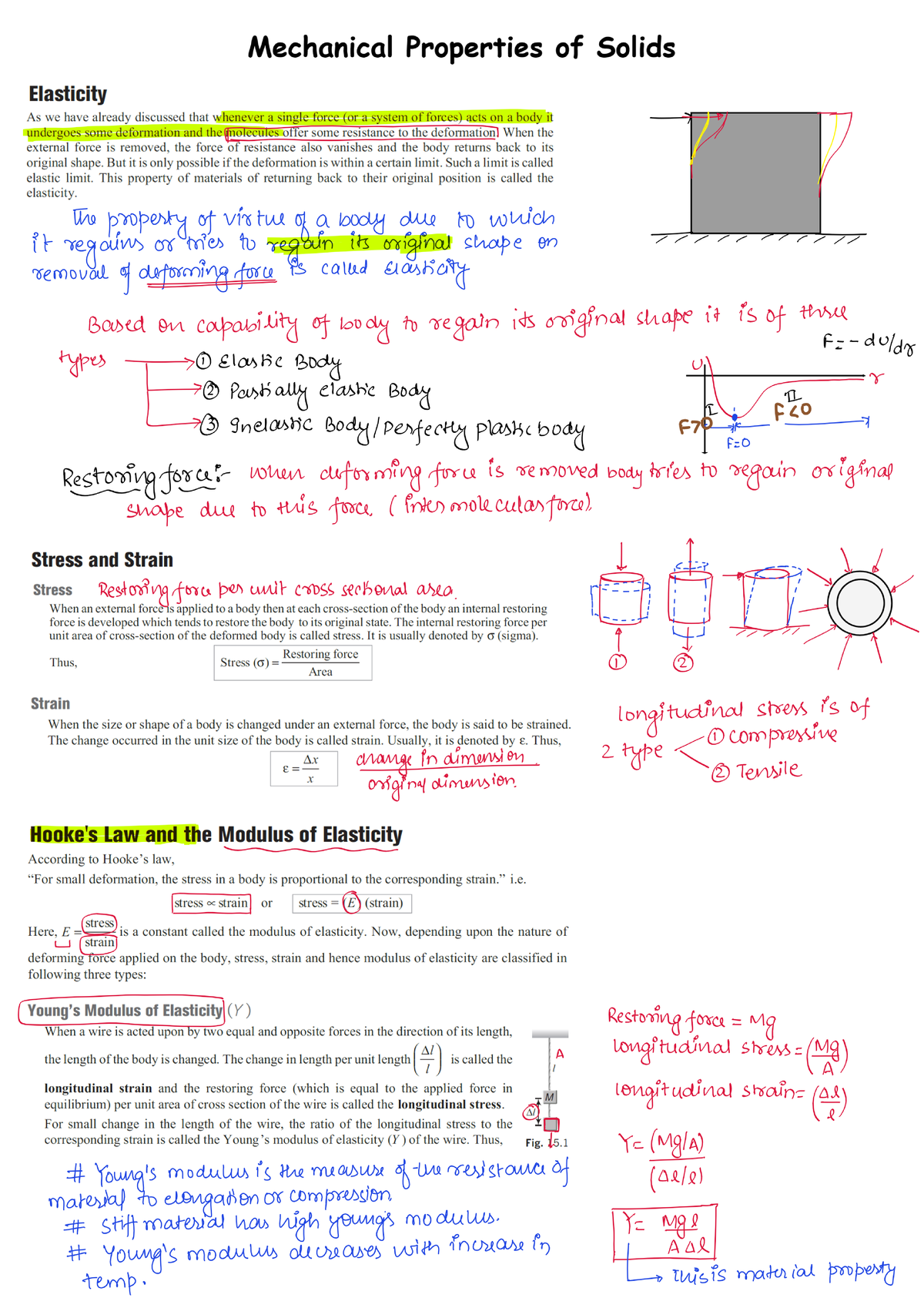 Elasticity - Notes - Physics - Studocu