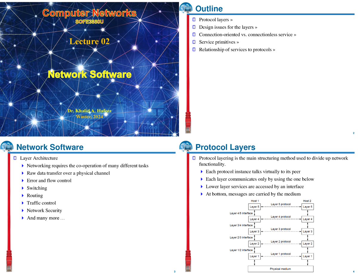 Lec02-3850U-Network Software - Computer Networks SOFE3850U Dr. Khalid A ...