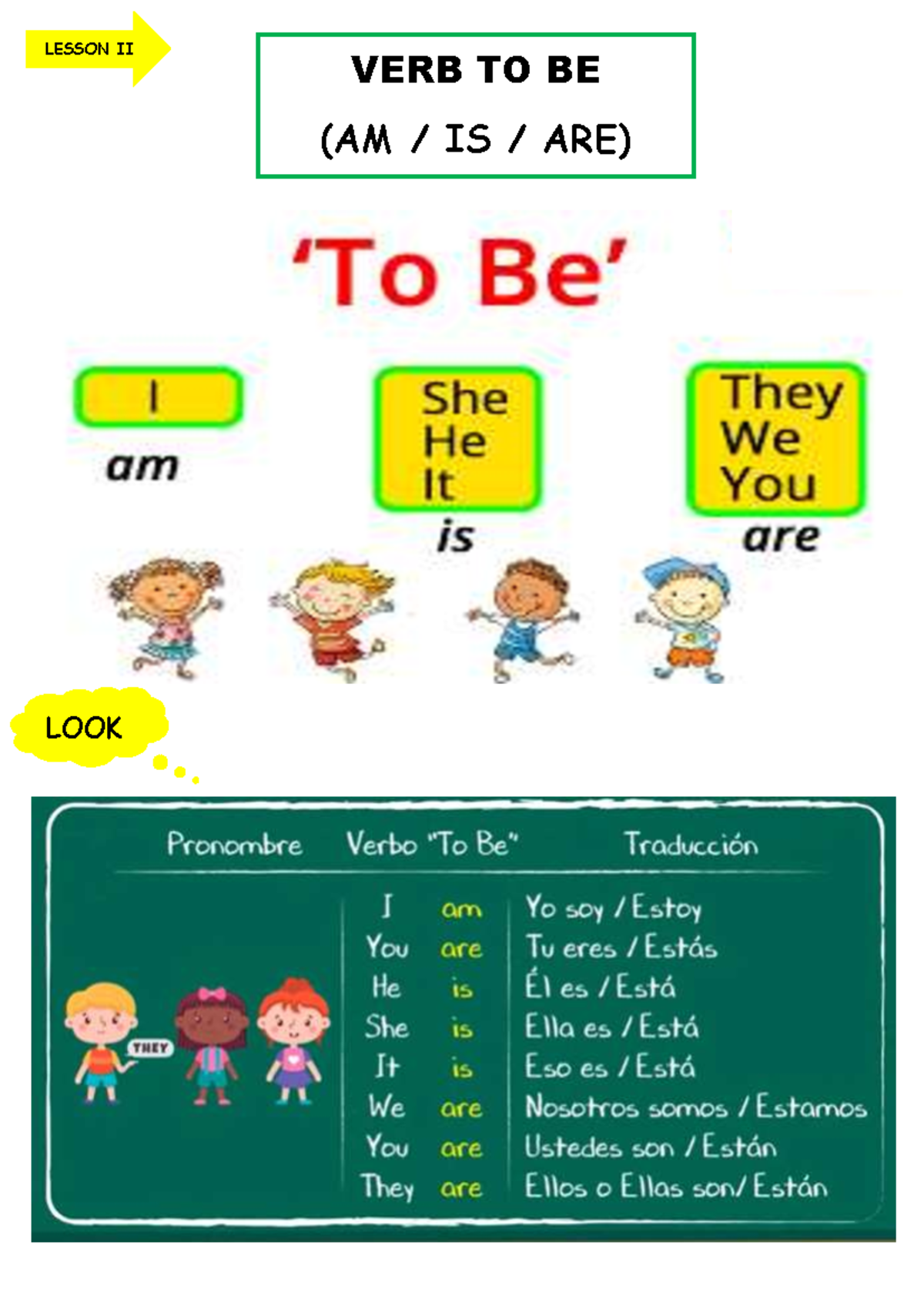 VERB TO BE 2DO Inglés para la Traducción I VERB TO BE (AM / IS