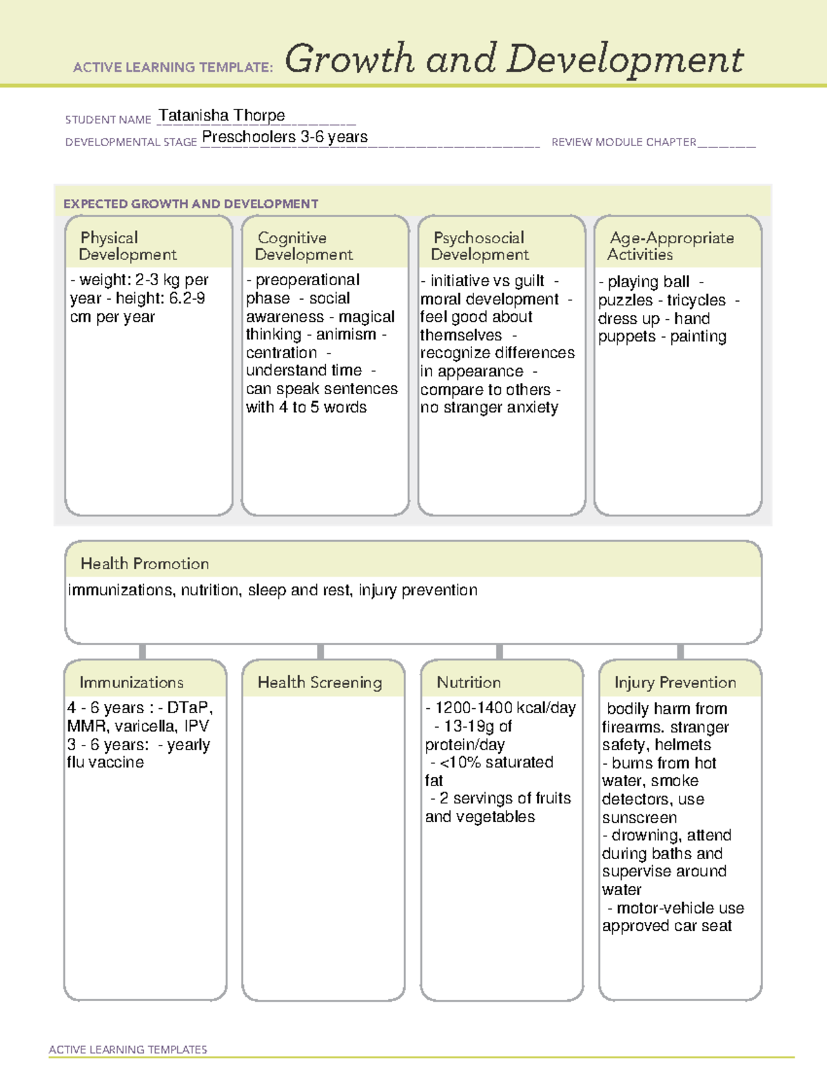 Preschooler - pediatrics - ACTIVE LEARNING TEMPLATES EXPECTED GROWTH ...