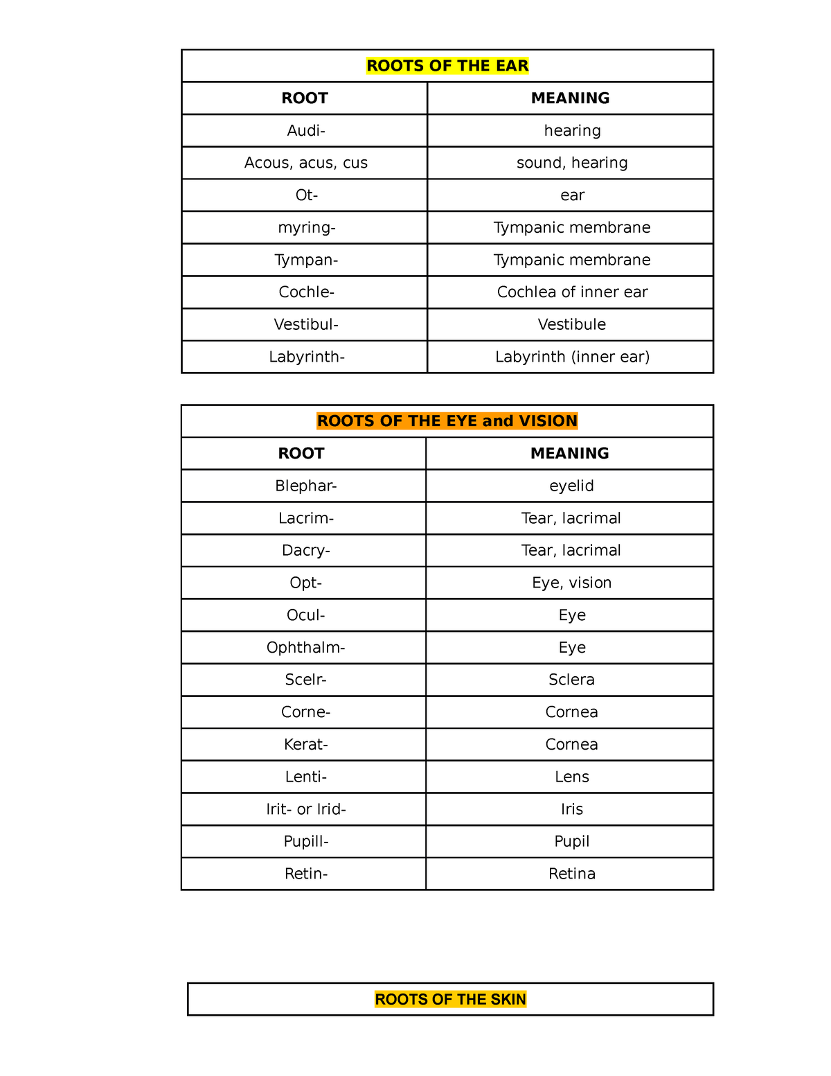 root-words-roots-of-the-ear-root-meaning-audi-hearing-acous-acus