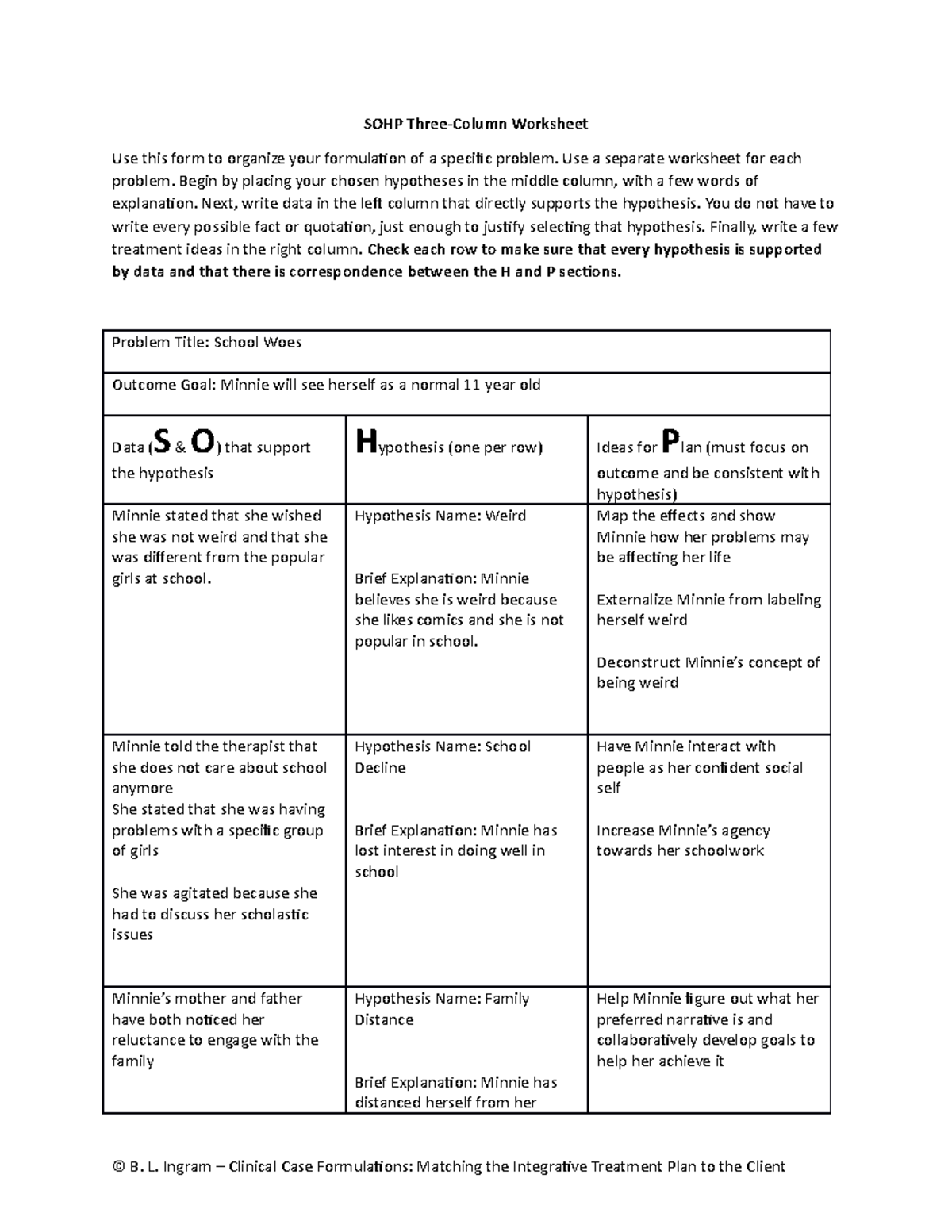 SOHP Minnie - Problem Titles - SOHP Three-Column Worksheet Use this ...