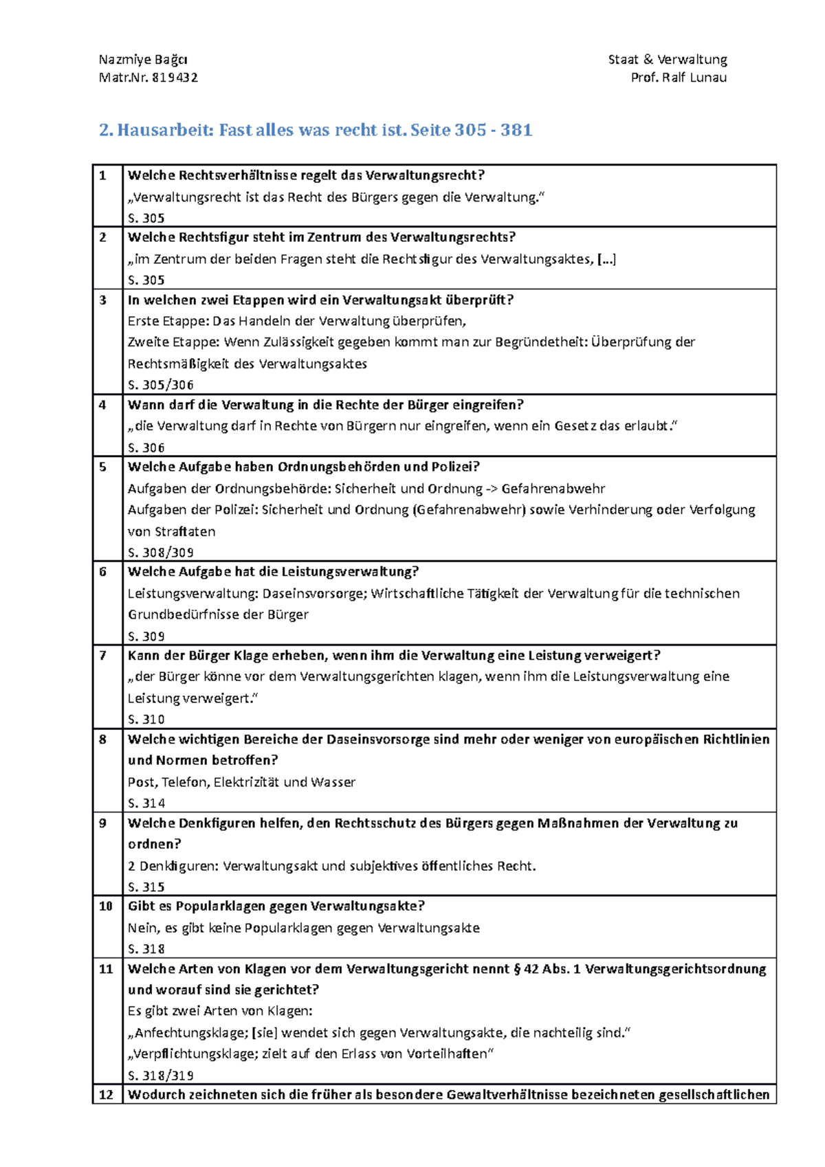 HA Kapitel 5 - Hausaufgabe - Nazmiye Bağcı Staat & Verwaltung Matr ...