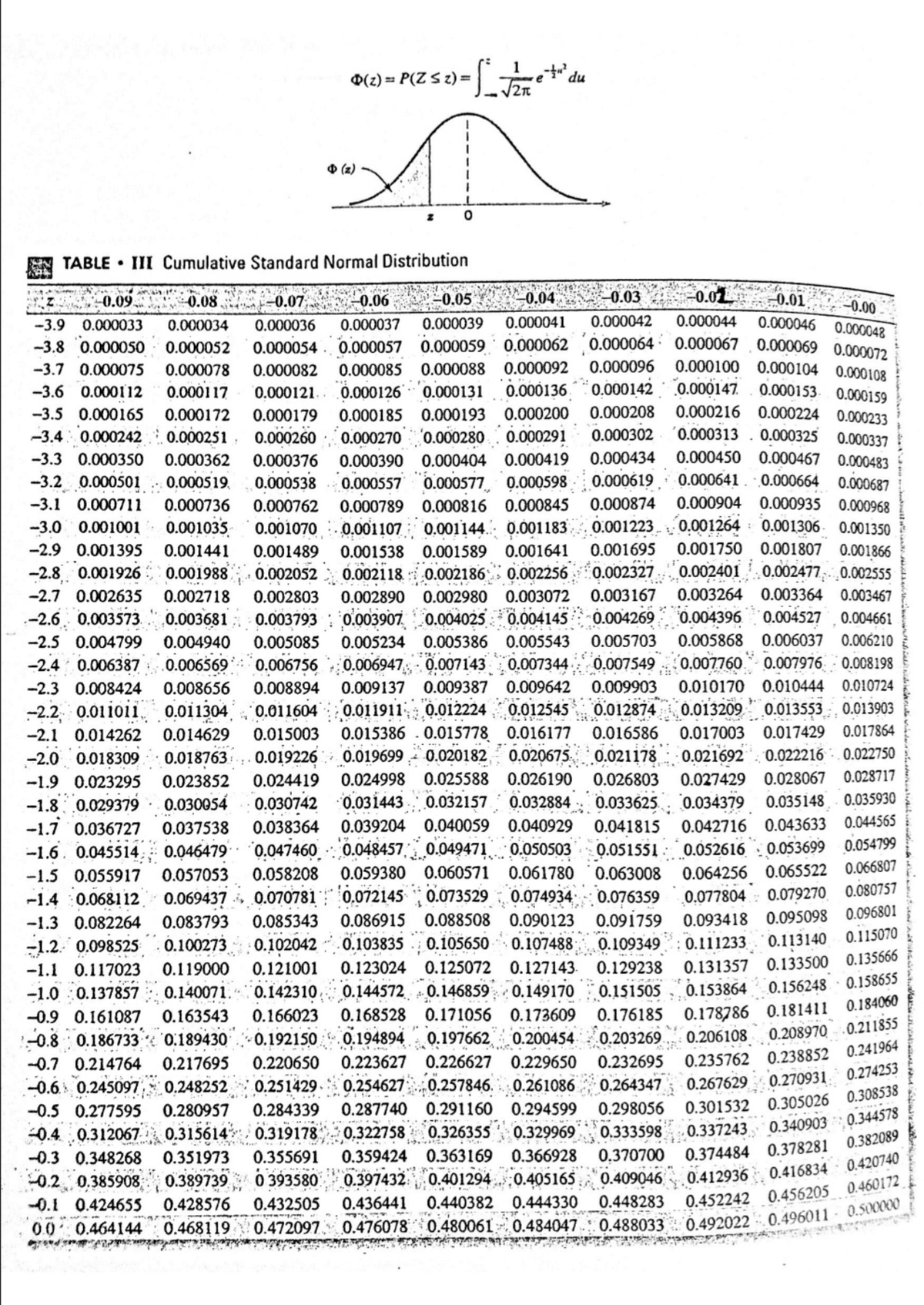 Stat tables - Statistics - Studocu