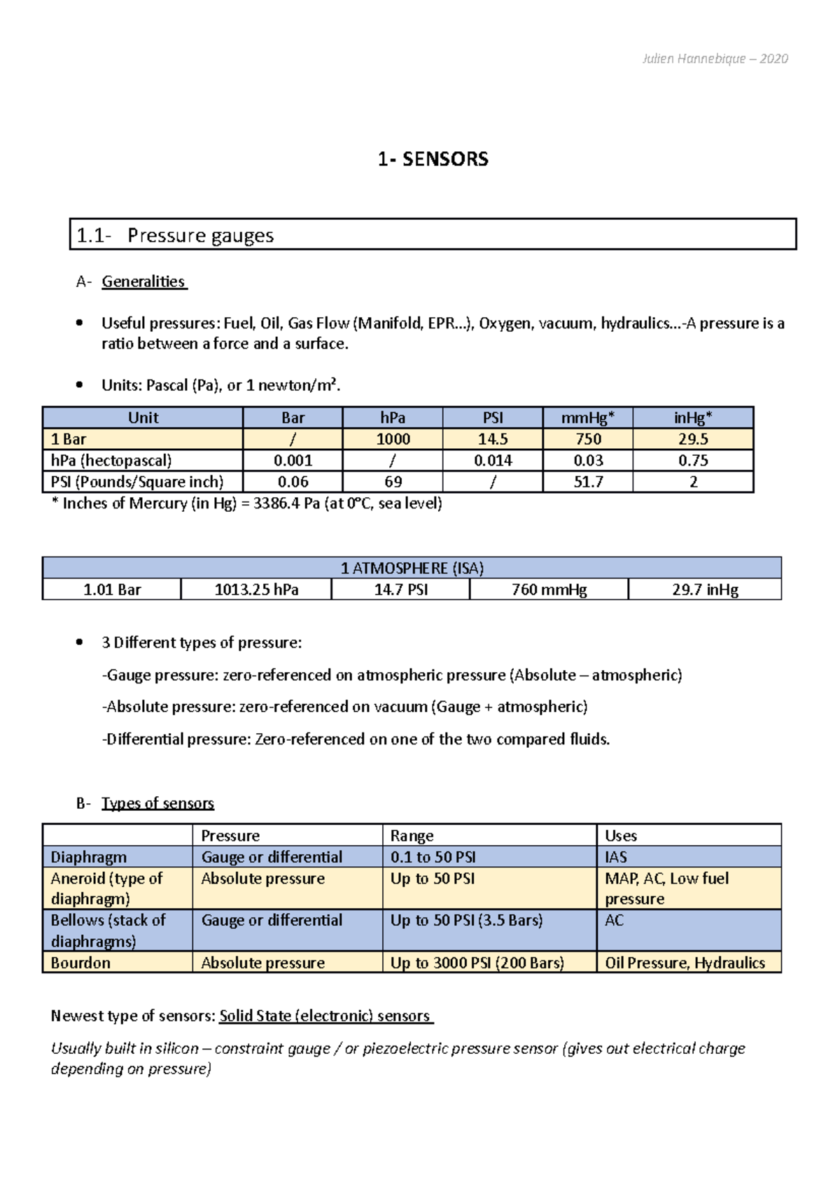 022 Instrumentation Notes de cours 1263 1 SENSORS 1 Pressure