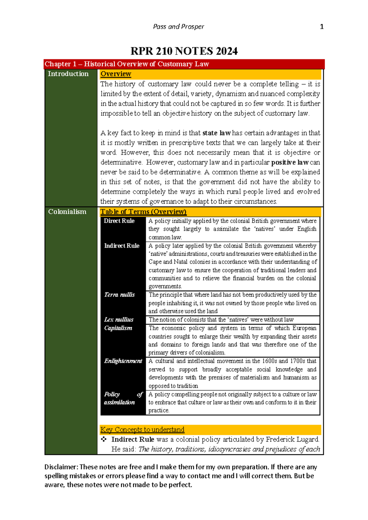 RPR 210 Notes 2024 - pass - Disclaimer: These notes are free and I make ...