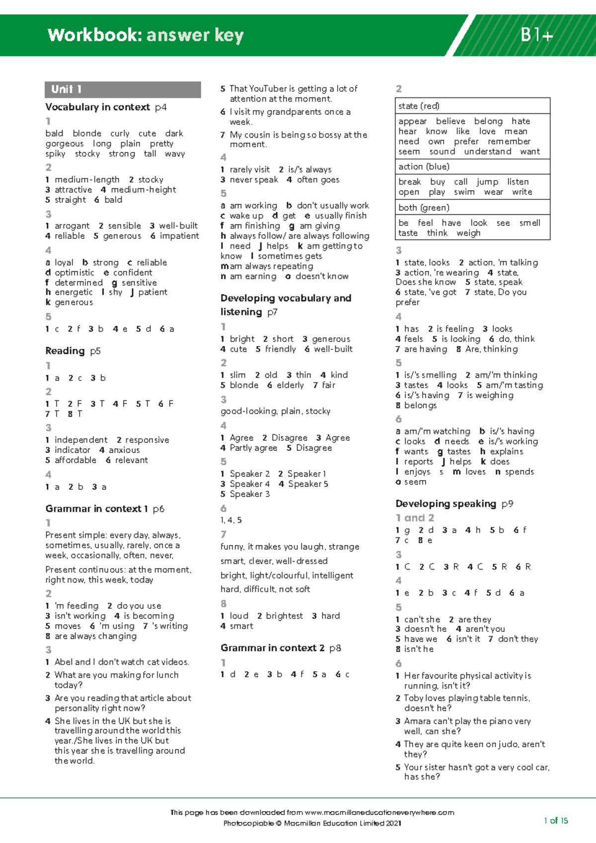 Gateway to the world b1 workbook answer key - 1 of 15 This page has been  downloaded from w w w. m a - Studocu