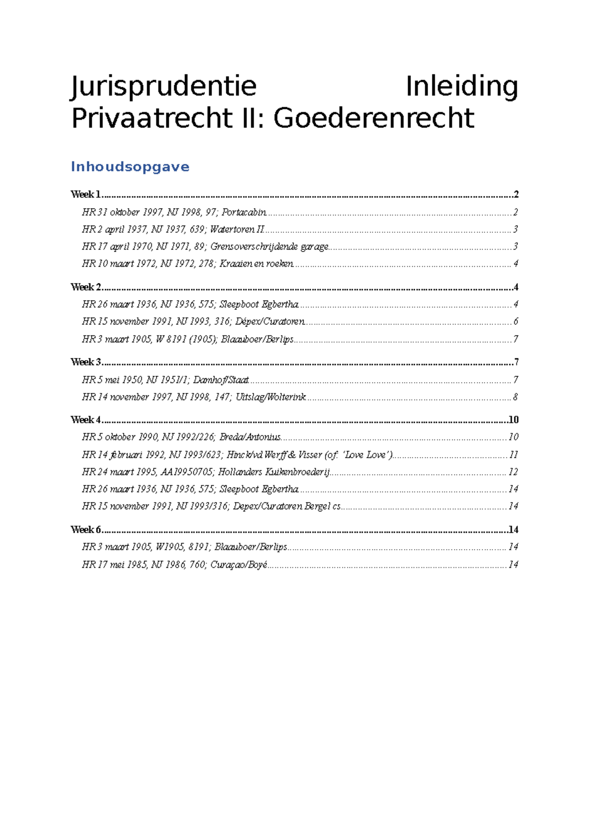 Jurisprudentie Inleiding Privaatrecht II: Goederenrecht - - Studeersnel