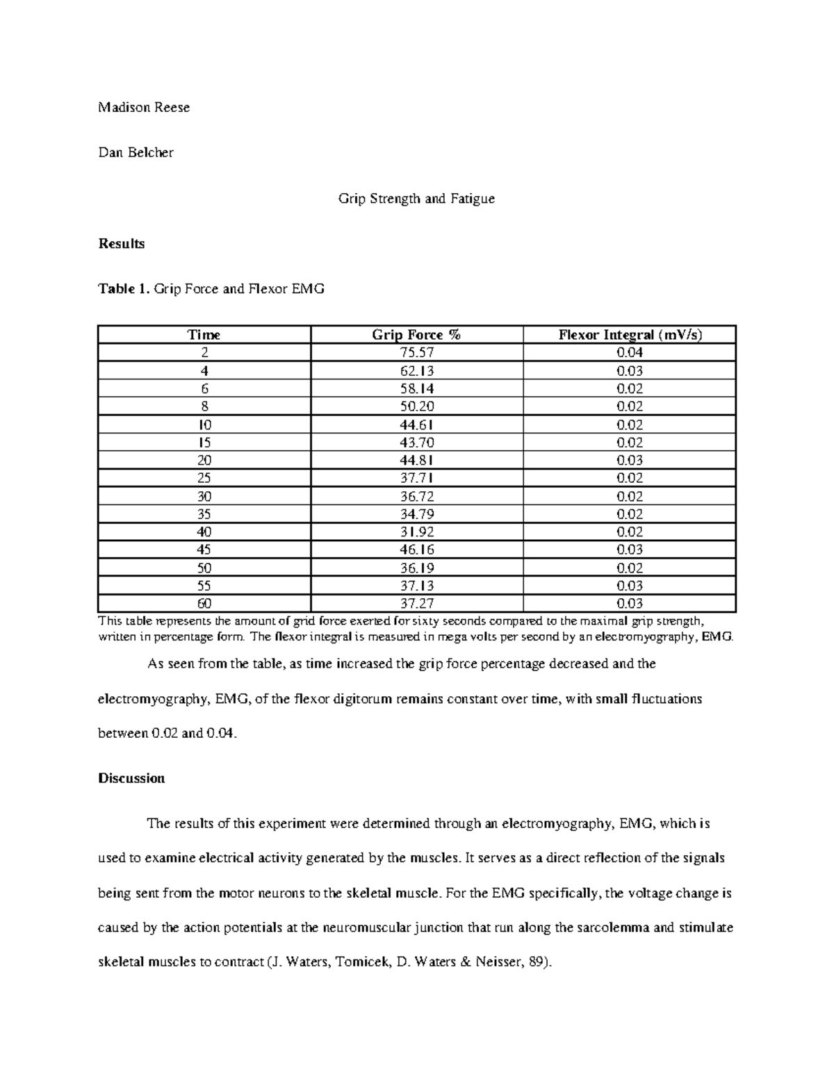 BIO 162 Lab Results Report - Madison Reese Dan Belcher Grip Strength ...