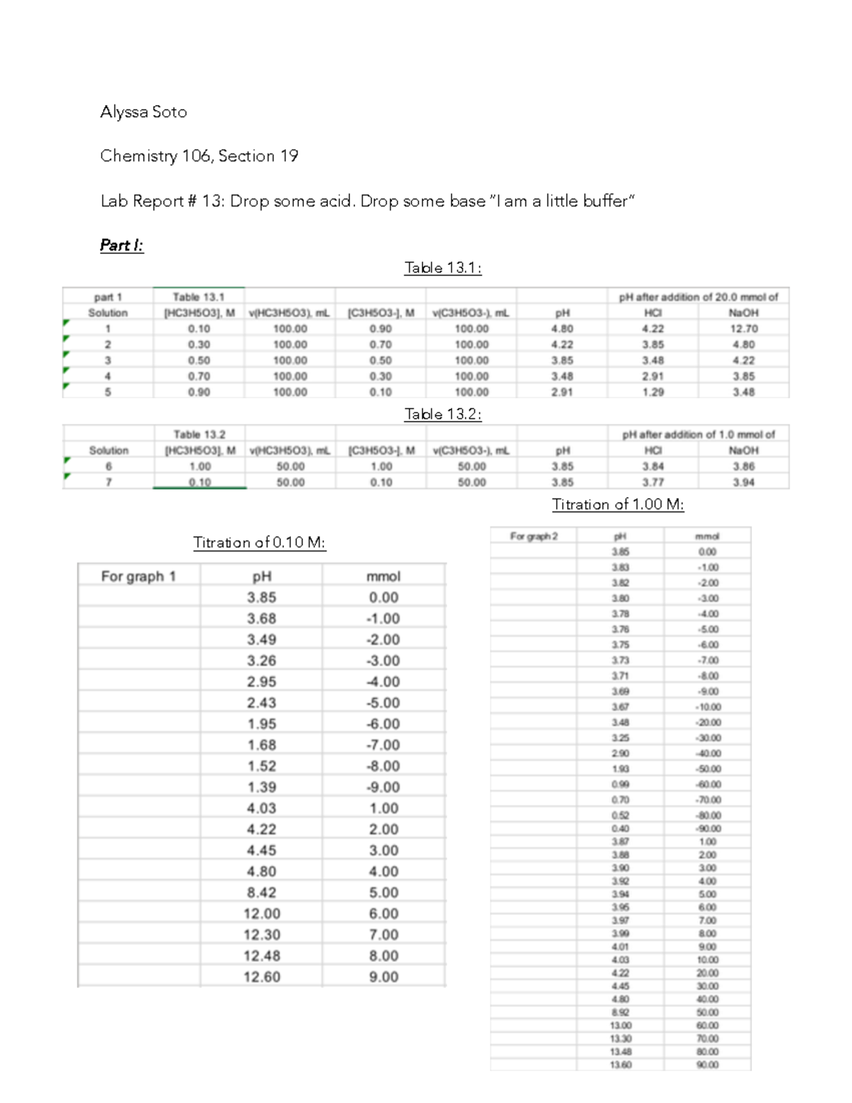 Lab report 13 pdf - Alyssa Soto Chemistry 106, Section 19 Lab Report ...