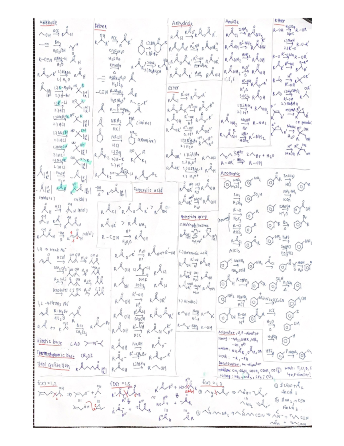 2 - Organic - Organic chemistry - StuDocu