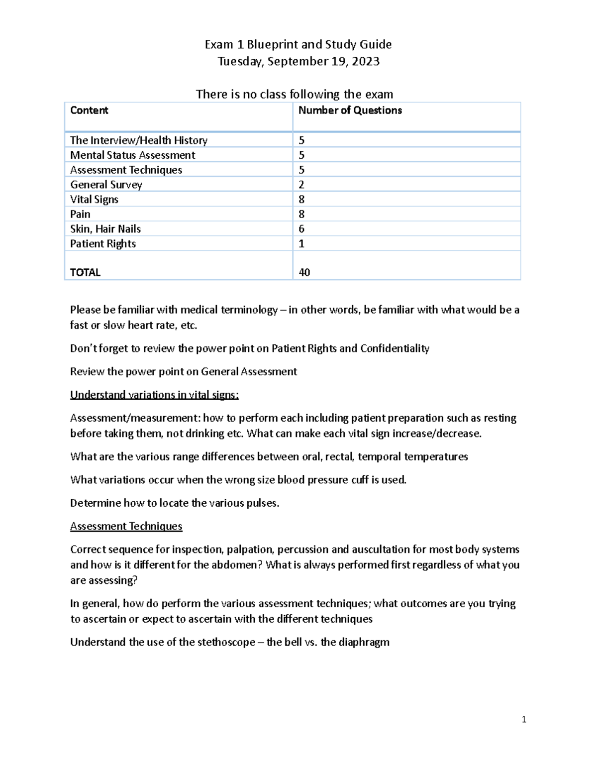 Exam 1 Blueprint and Study Guide 9132023 Exam 1 Blueprint and Study Guide Tuesday, September