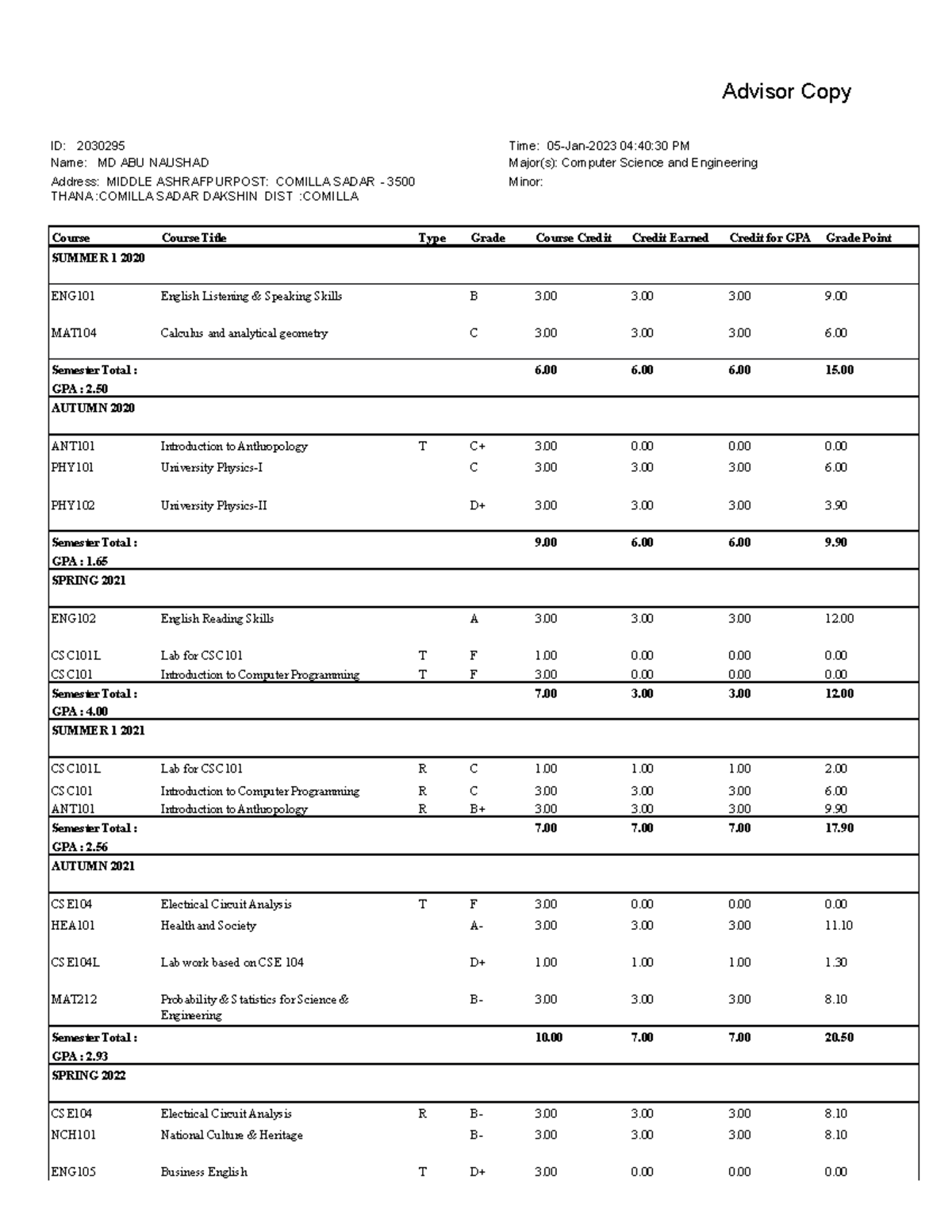 Transcript 2030295 (2)jk - Advisor Copy ID: 2030295 Time: 05-Jan-2023 ...