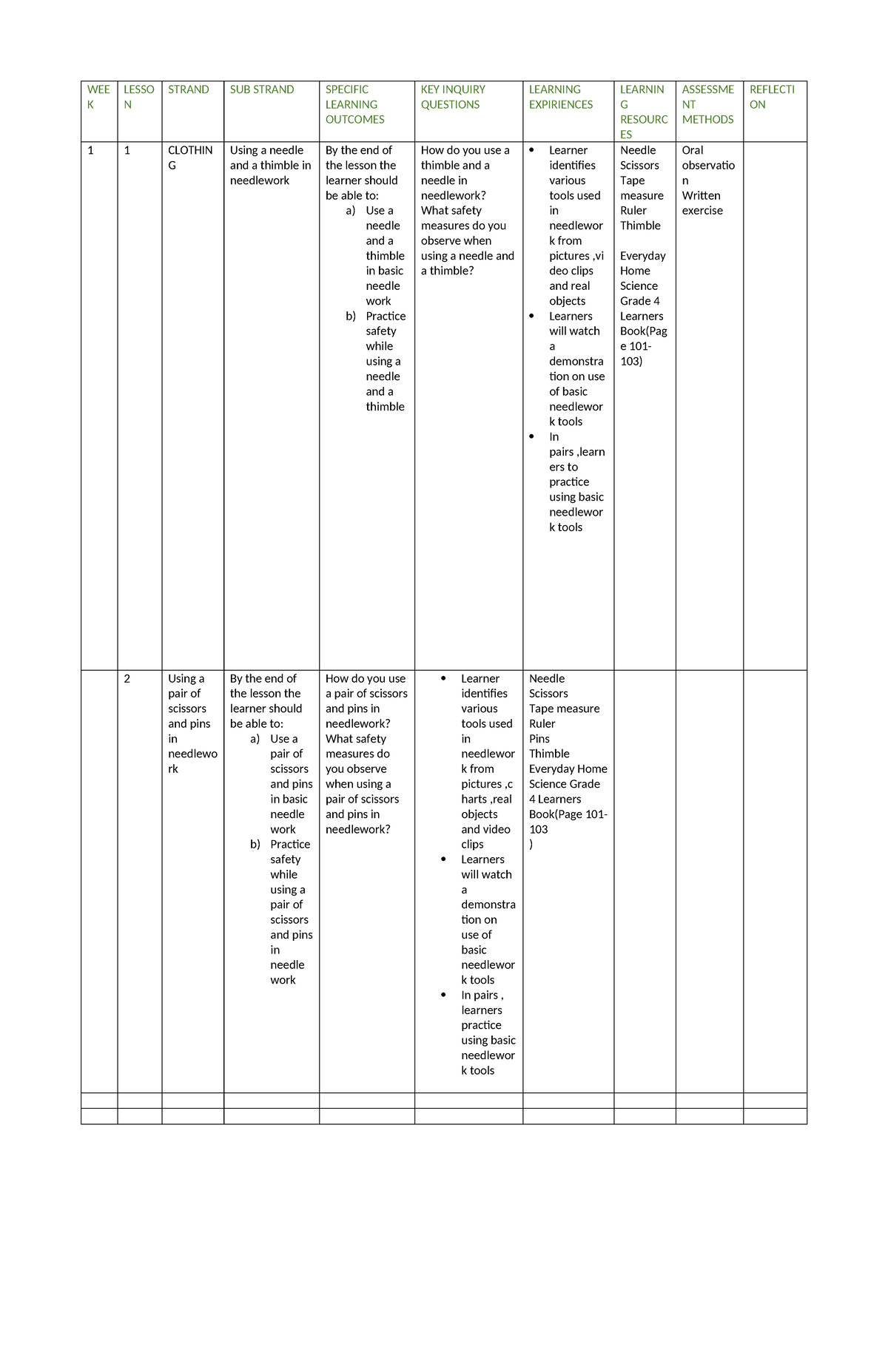 week-nhghjnb-ghjk-wee-k-lesso-n-strand-sub-strand-specific-learning