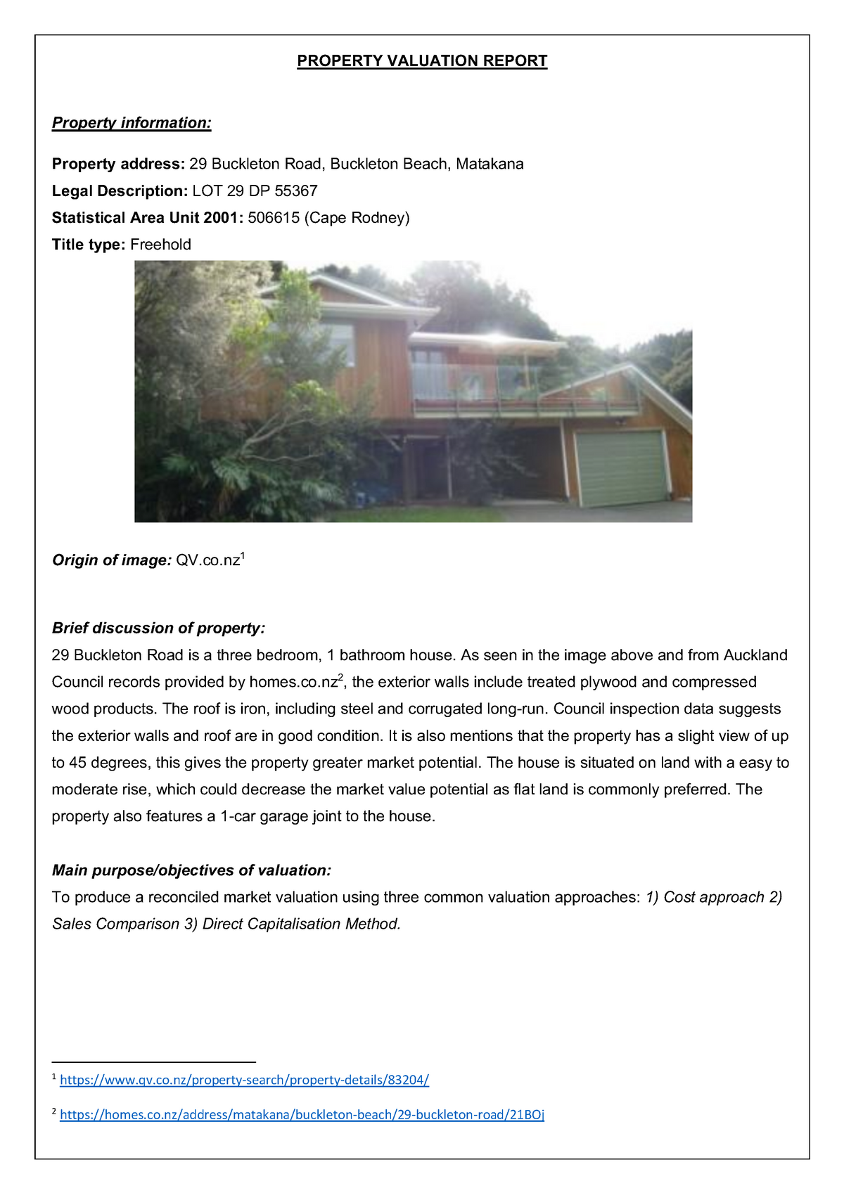 property valuation assignment