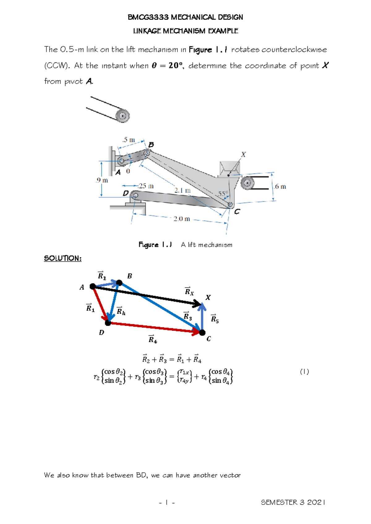 Linkage Example - LINKAGE MECHANISM EXAMPLE The 0-m link on the lift ...