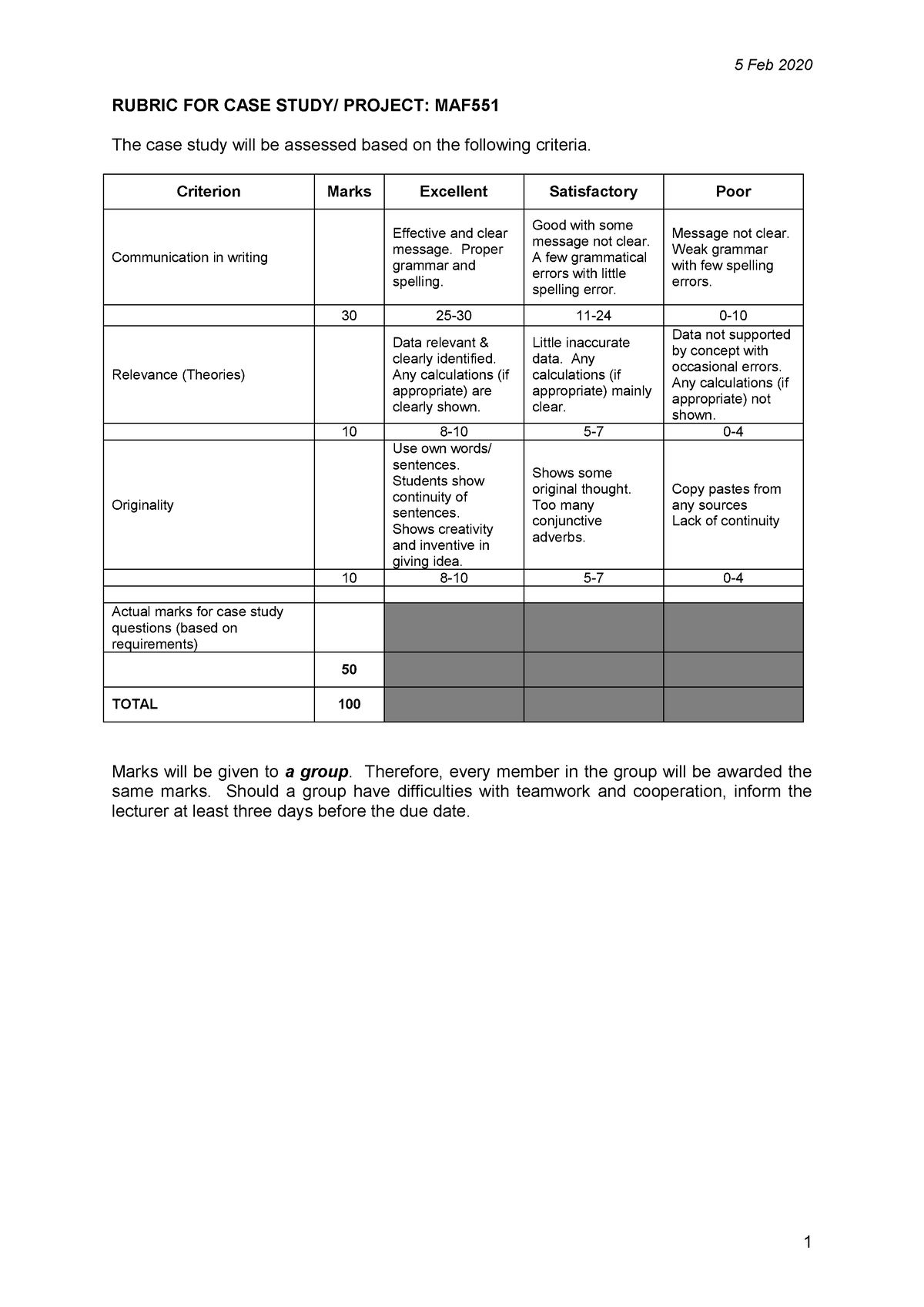 rubric for case study assignment